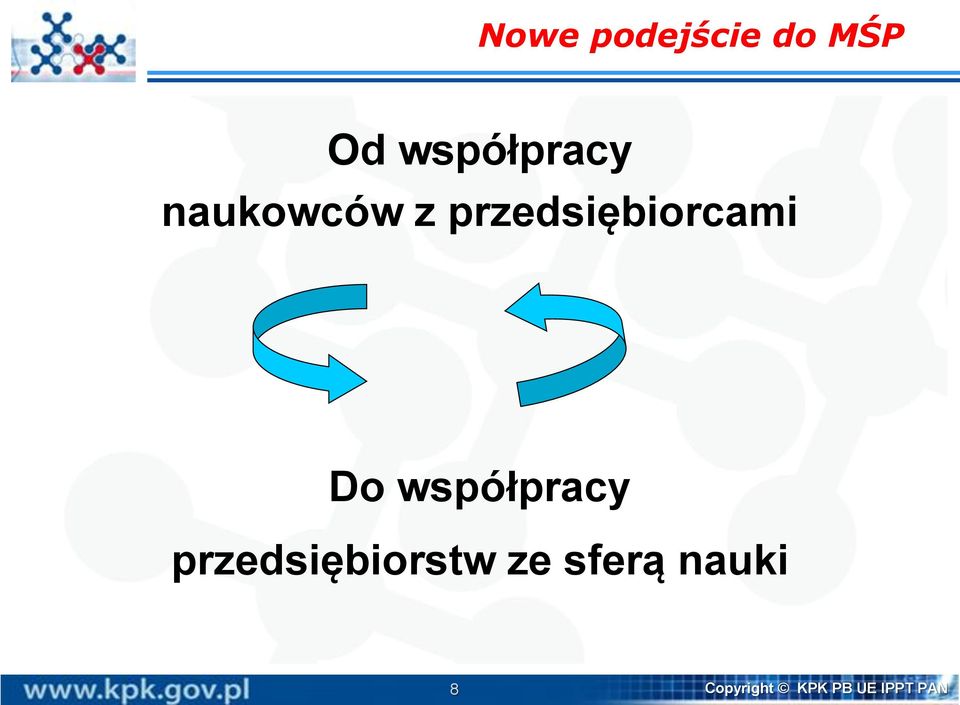 przedsiębiorcami Do współpracy