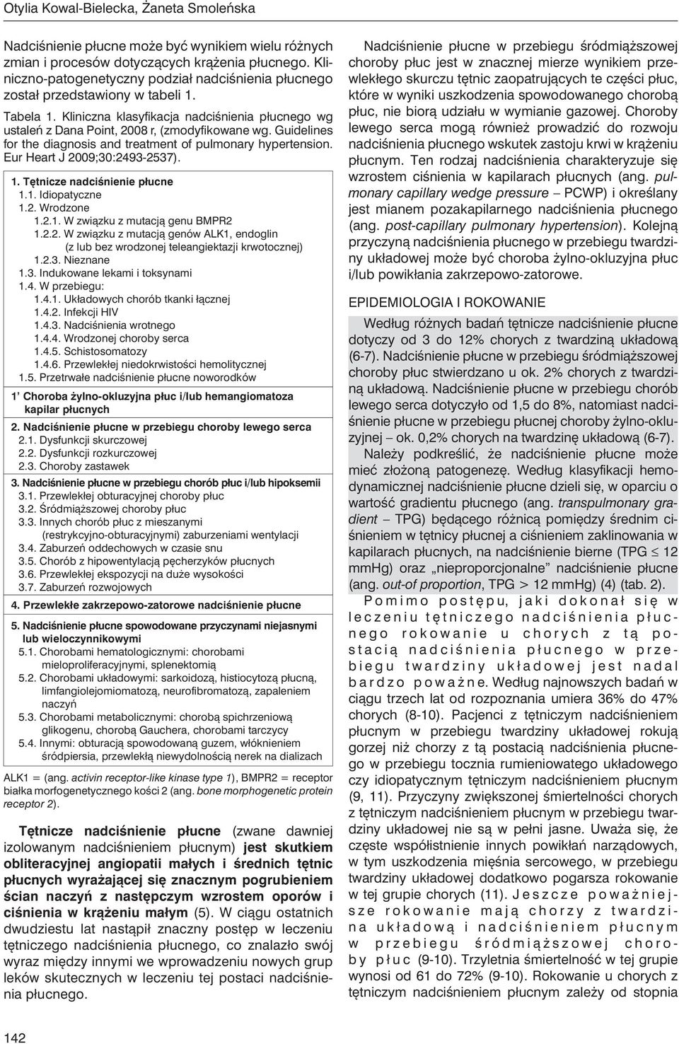 Guidelines for the diagnosis and treatment of pulmonary hypertension. Eur Heart J 2009;30:2493-2537). 1. Tętnicze nadciśnienie płucne 1.1. Idiopatyczne 1.2. Wrodzone 1.2.1. w związku z mutacją genu BMPR2 1.