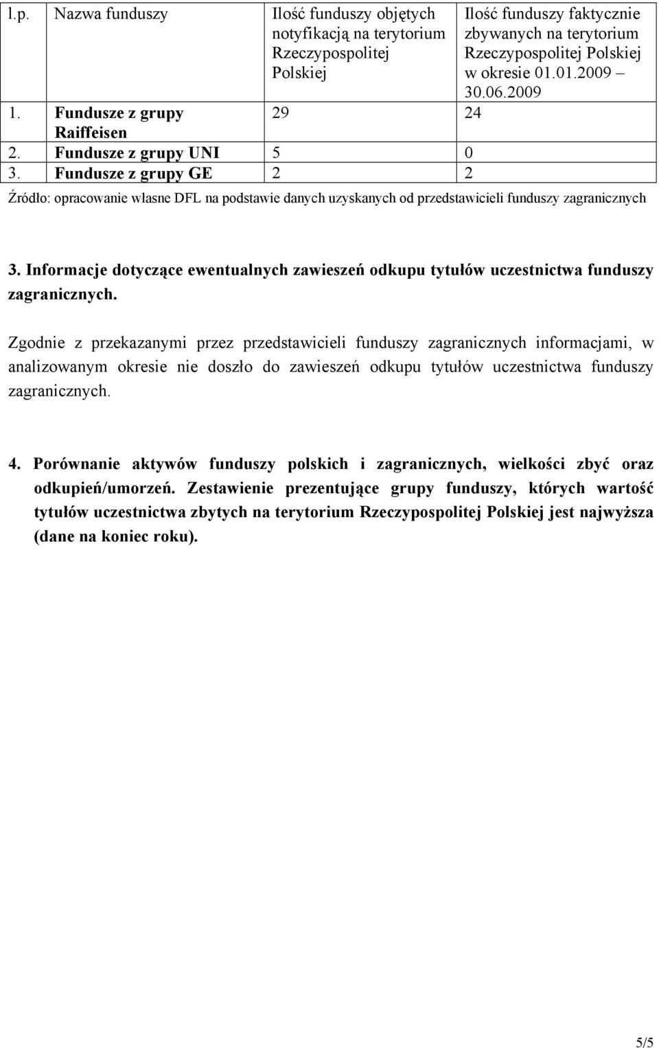2009 Źródło: opracowanie własne DFL na podstawie danych uzyskanych od przedstawicieli funduszy zagranicznych 3.