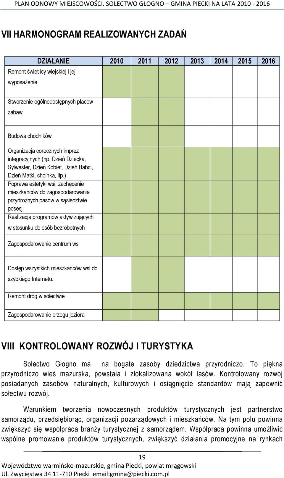 ) Poprawa estetyki wsi, zachęcenie mieszkańców do zagospodarowania przydroŝnych pasów w sąsiedztwie posesji Realizacja programów aktywizujących w stosunku do osób bezrobotnych Zagospodarowanie