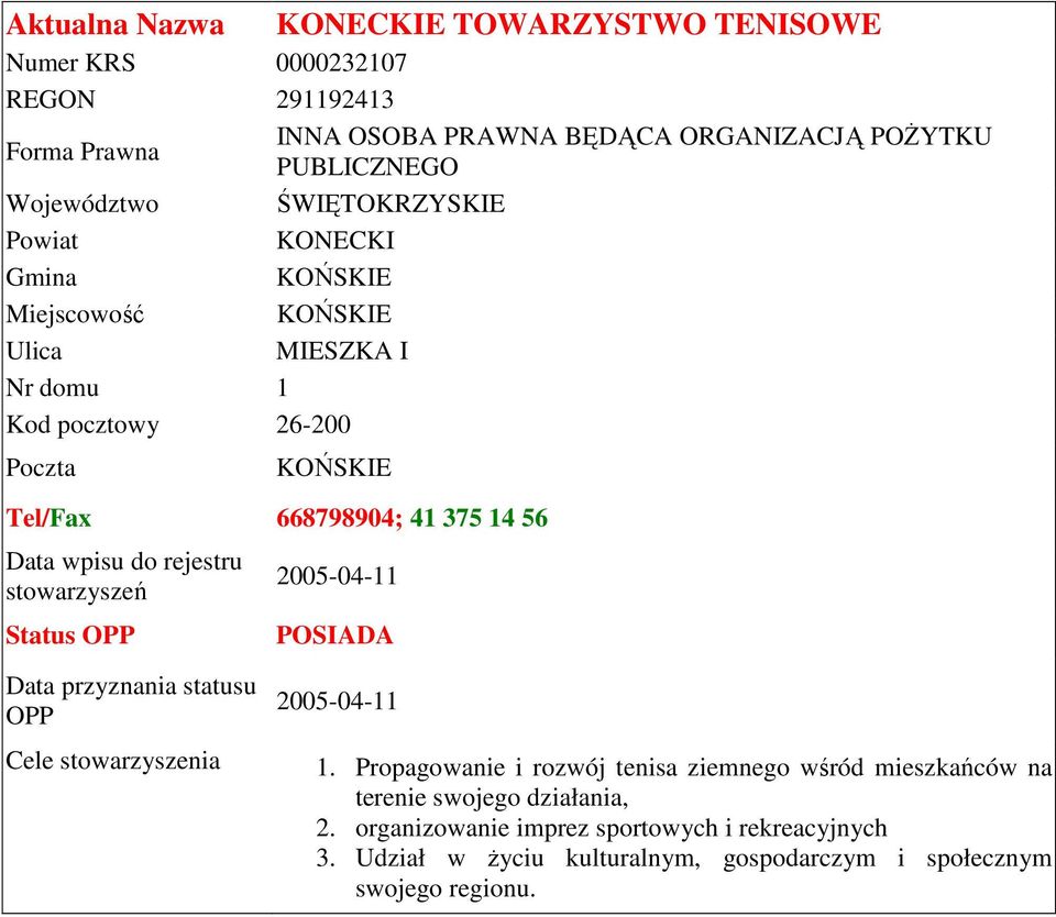 2005-04-11 1. Propagowanie i rozwój tenisa ziemnego wśród mieszkańców na terenie swojego działania, 2.