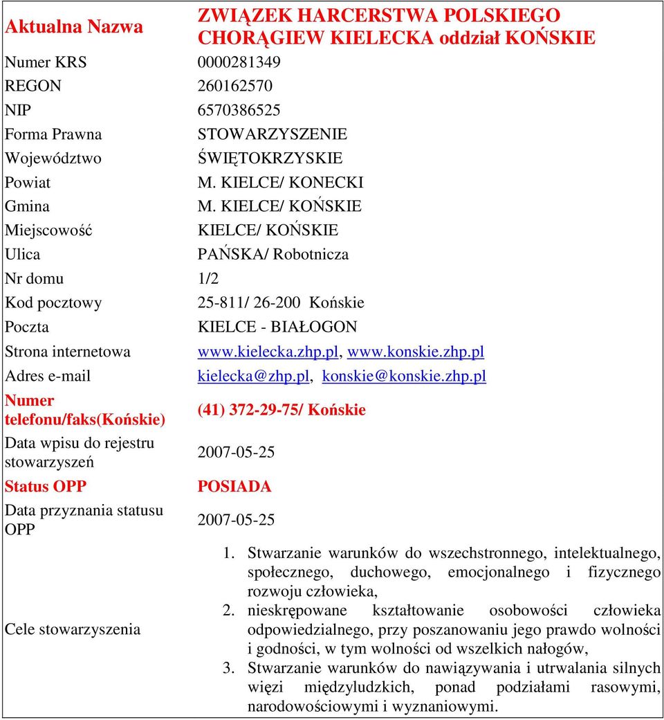 pl, konskie@konskie.zhp.pl (41) 372-29-75/ Końskie 2007-05-25 2007-05-25 1.