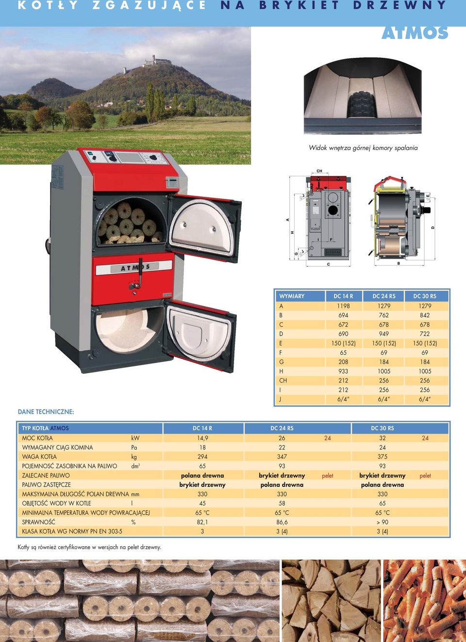 24 WYMAGANY CIĄG KOMINA Pa 18 22 24 WAGA KOTŁA kg 294 347 375 POJEMNOSĆ ZASOBNIKA NA PALIWO dm 3 65 93 93 ZALECANE PALIWO polana drewna brykiet drzewny pelet brykiet drzewny pelet PALIWO ZASTĘPCZE