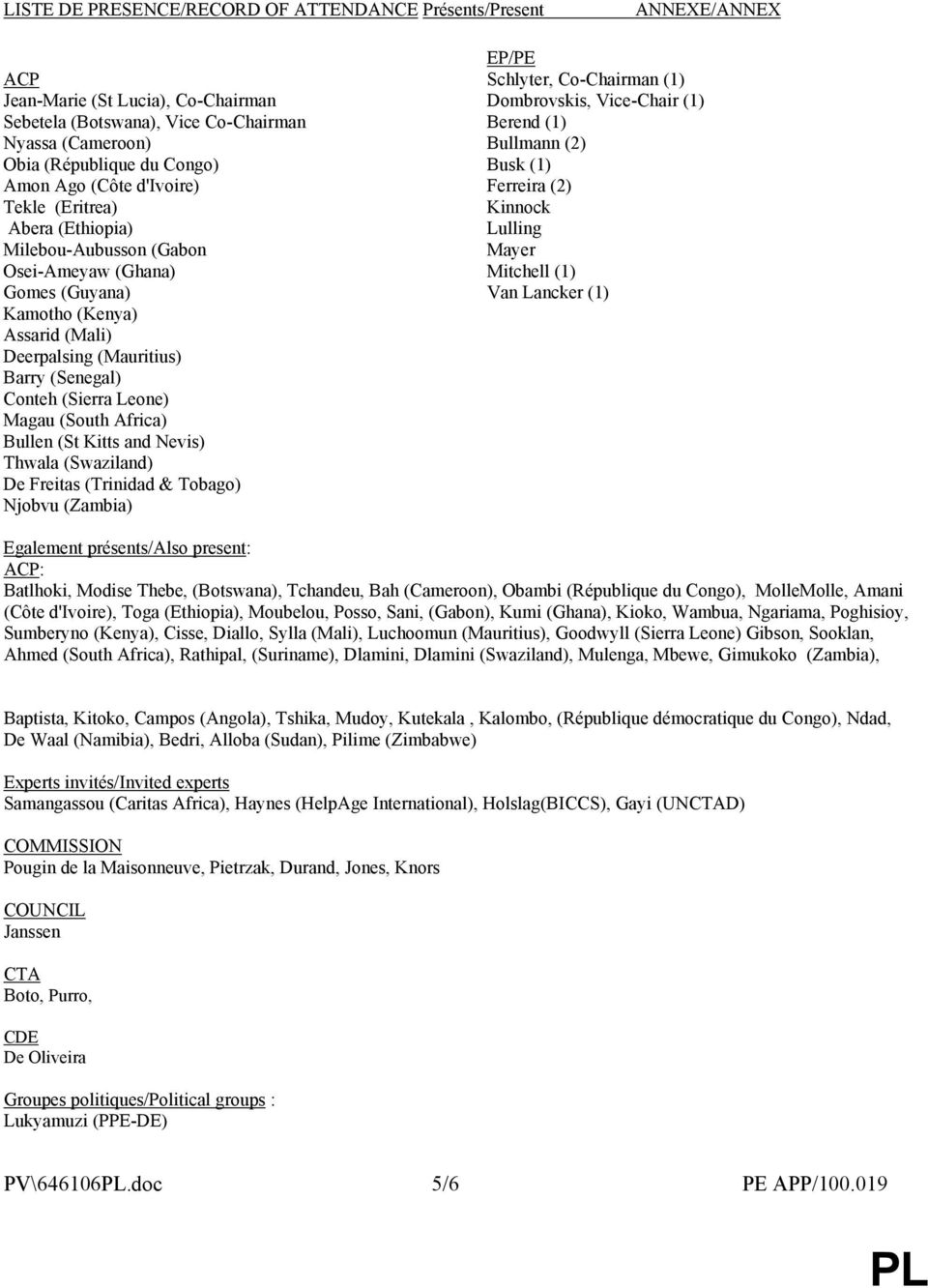 Leone) Magau (South Africa) Bullen (St Kitts and Nevis) Thwala (Swaziland) De Freitas (Trinidad & Tobago) Njobvu (Zambia) EP/PE Schlyter, Co-Chairman (1) Dombrovskis, Vice-Chair (1) Berend (1)
