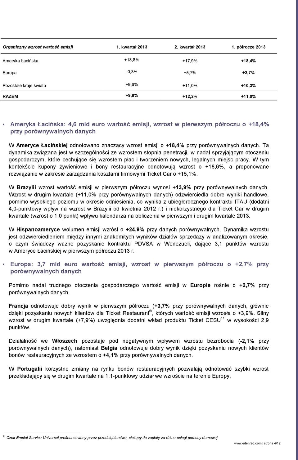 półroczu o +18,4 przy porównywalnych danych W Ameryce Łacińskiej odnotowano znaczący wzrost emisji o +18,4 przy porównywalnych danych.