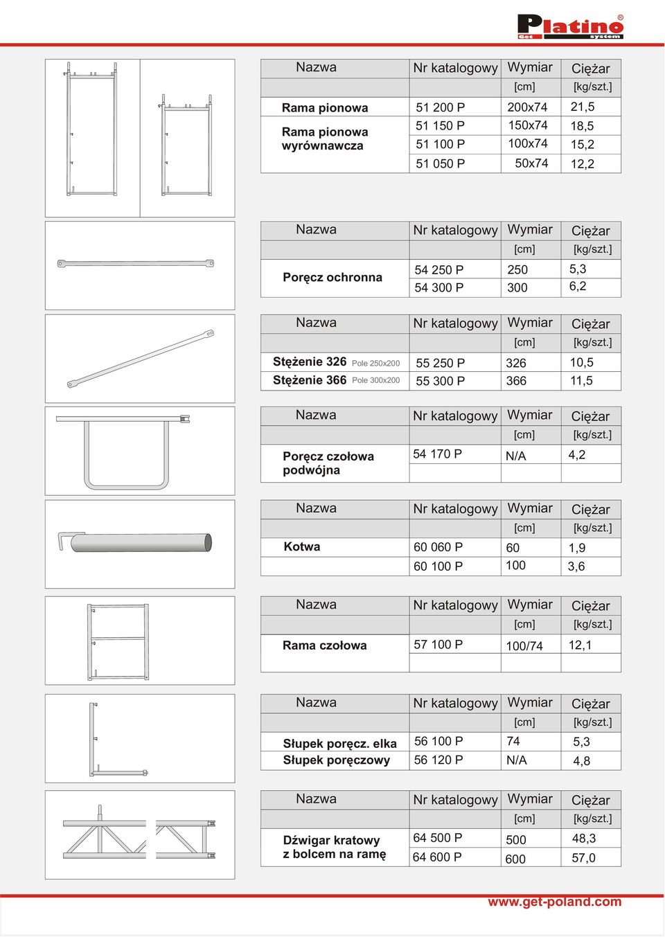 11,5 Porêcz czo³owa podwójna 54 170 P 4,2 N/A Kotwa 60 060 P 60 100 P 60 100 1,9 3,6 Rama czo³owa 57 100 P 12,1 100/74 S³upek