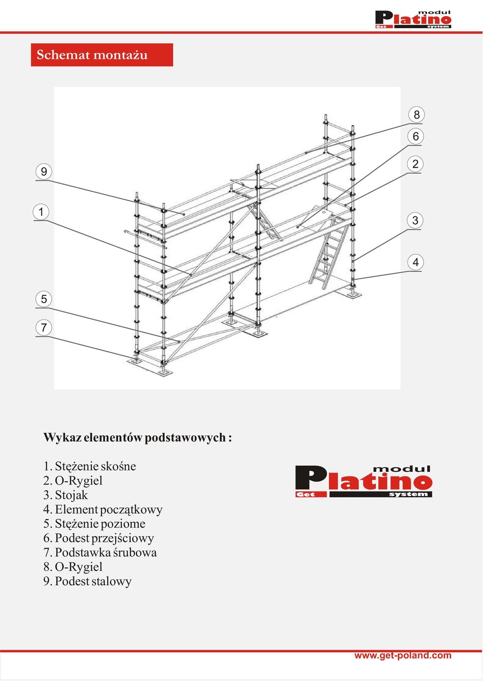 Element pocz¹tkowy 5. Stê enie poziome 6.