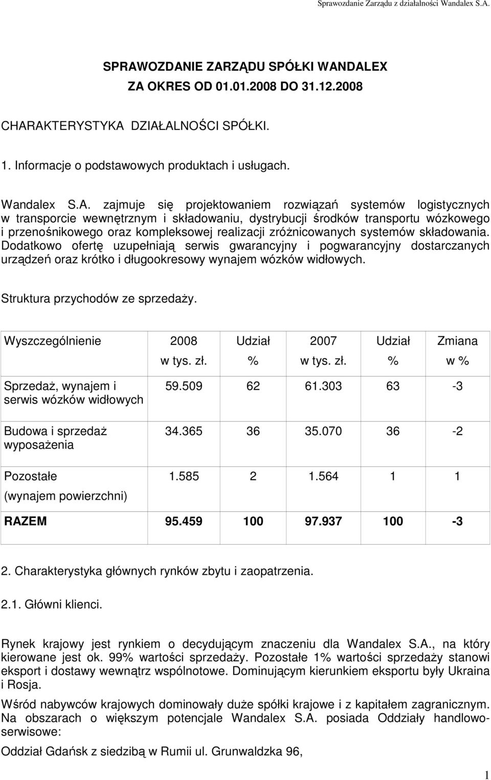 systemów składowania. Dodatkowo ofertę uzupełniają serwis gwarancyjny i pogwarancyjny dostarczanych urządzeń oraz krótko i długookresowy wynajem wózków widłowych. Struktura przychodów ze sprzedaŝy.