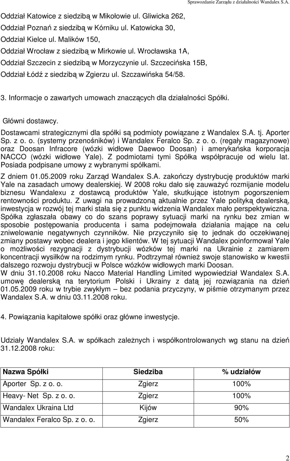 Informacje o zawartych umowach znaczących dla działalności Spółki. Główni dostawcy. Dostawcami strategicznymi dla spółki są podmioty powiązane z Wandalex S.A. tj. Aporter Sp. z o. o. (systemy przenośników) i Wandalex Feralco Sp.