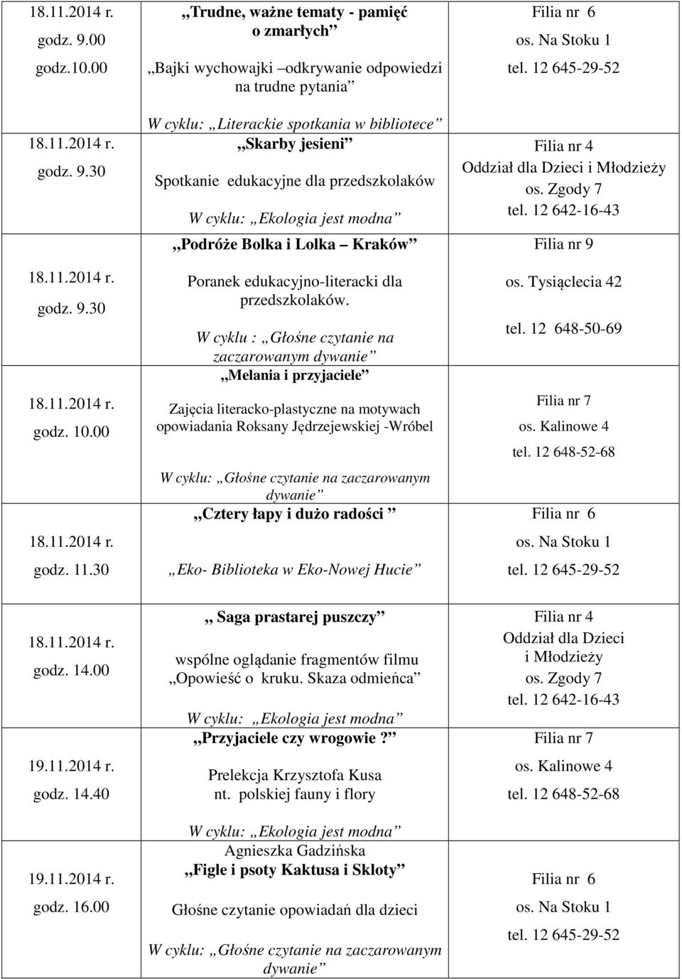 W cyklu : Głośne czytanie na zaczarowanym Melania i przyjaciele Zajęcia literacko-plastyczne na motywach opowiadania Roksany Jędrzejewskiej -Wróbel Cztery łapy i dużo radości