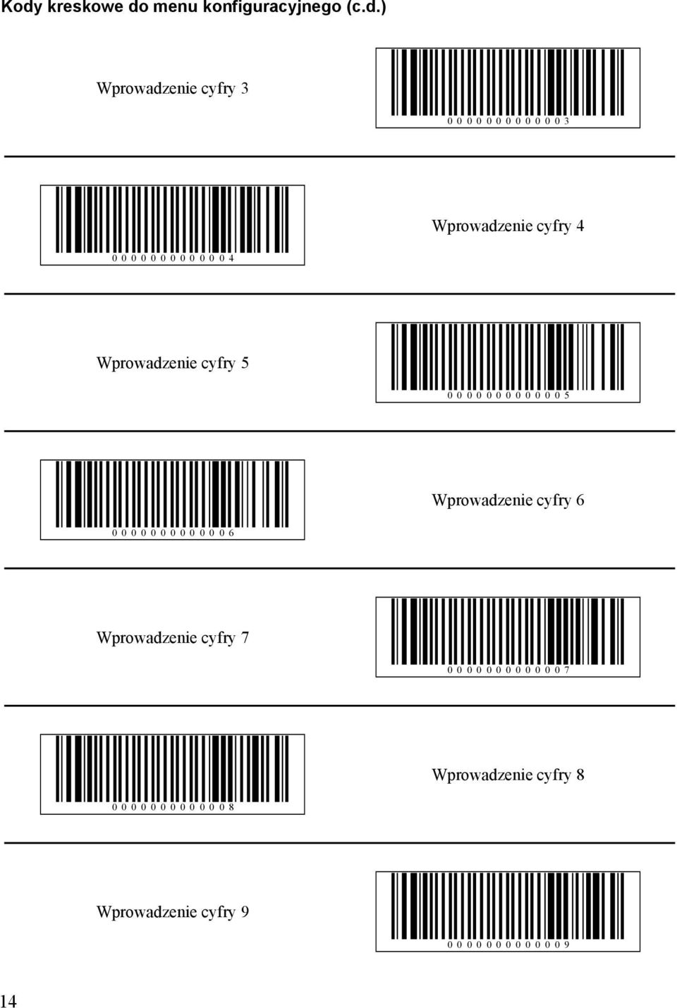 0000000000005 Wprowadzenie cyfry 6 0000000000006 Wprowadzenie cyfry 7