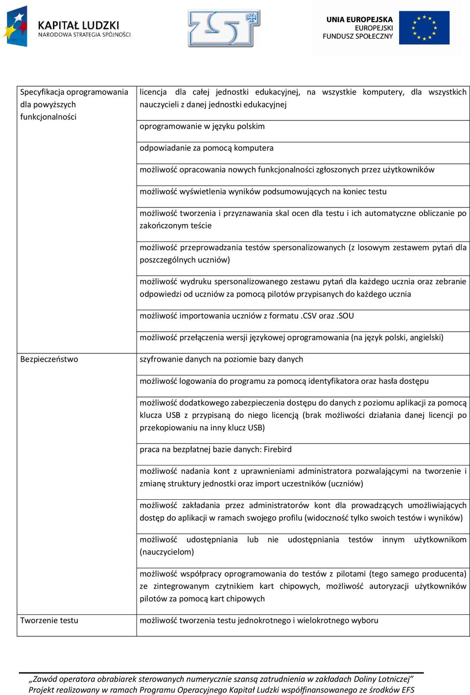 tworzenia i przyznawania skal ocen dla testu i ich automatyczne obliczanie po zakończonym teście możliwość przeprowadzania testów spersonalizowanych (z losowym zestawem pytań dla poszczególnych