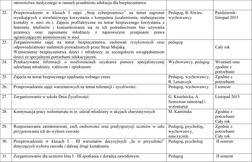 Zajęcia profilaktyczne na temat bezpiecznego korzystania z Internetu, telefonów i komunikowania się za ich pośrednictwem bez używania przemocy oraz zapoznanie młodzieży z najnowszymi przepisami prawa