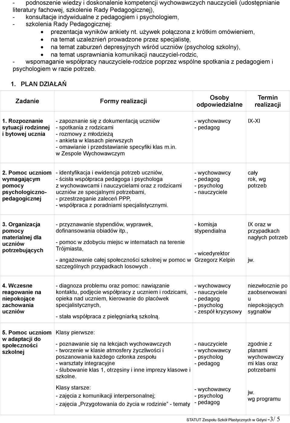 używek połączona z krótkim omówieniem, na temat uzależnień prowadzone przez specjalistę, na temat zaburzeń depresyjnych wśród uczniów (psycholog szkolny), na temat usprawniania komunikacji