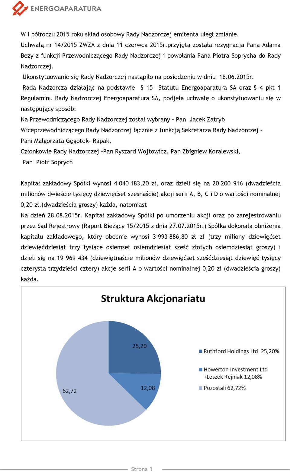 Ukonstytuowanie się Rady Nadzorczej nastąpiło na posiedzeniu w dniu 18.06.2015r.