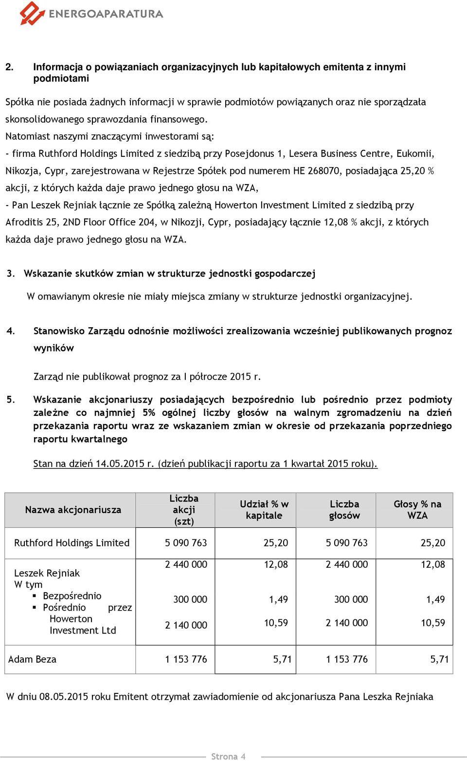 Natomiast naszymi znaczącymi inwestorami są: - firma Ruthford Holdings Limited z siedzibą przy Posejdonus 1, Lesera Business Centre, Eukomii, Nikozja, Cypr, zarejestrowana w Rejestrze Spółek pod