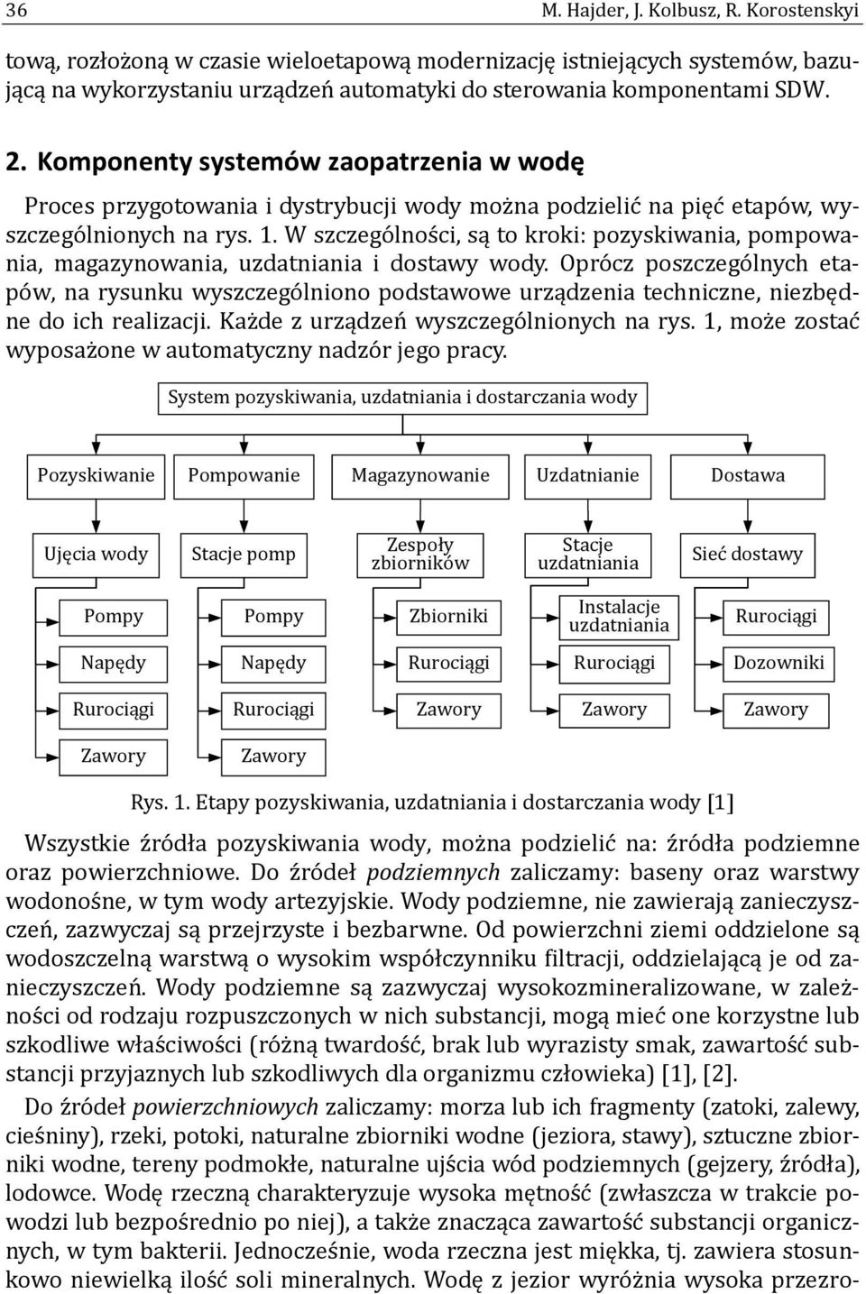 W szczego lnos ci, są to kroki: pozyskiwania, pompowania, magazynowania, uzdatniania i dostawy wody.