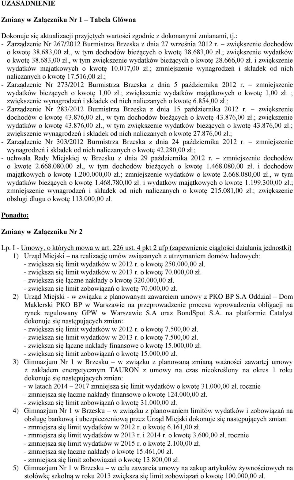 683,00 zł., w tym zwiększenie wydatków bieżących o kwotę 28.666,00 zł. i zwiększenie wydatków majątkowych o kwotę 10.017,00 zł.; zmniejszenie wynagrodzeń i składek od nich naliczanych o kwotę 17.