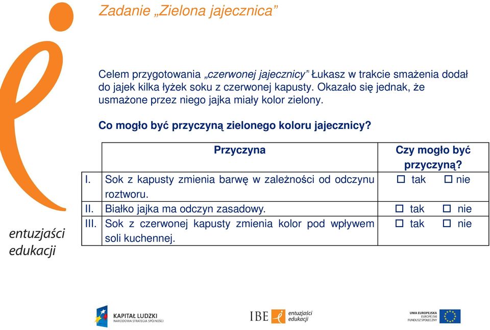 Co mogło być przyczyną zielonego koloru jajecznicy? Przyczyna I. Sok z kapusty zmienia barwę w zależności od odczynu roztworu.