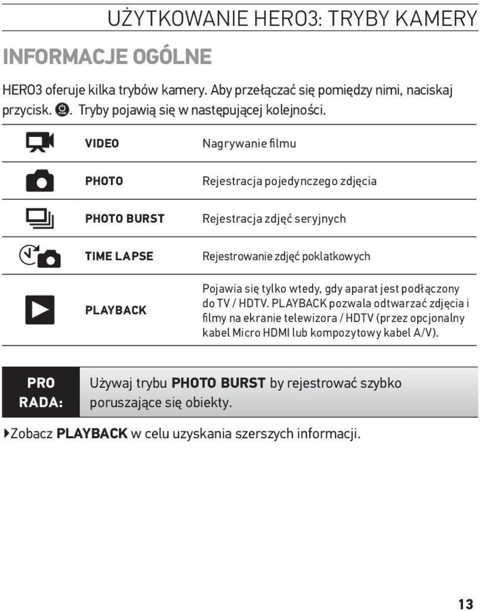 VIDEO PHOTO PHOTO BURST TIME LAPSE PLAYBACK Nagrywanie filmu Rejestracja pojedynczego zdjęcia Rejestracja zdjęć seryjnych Rejestrowanie zdjęć poklatkowych Pojawia się
