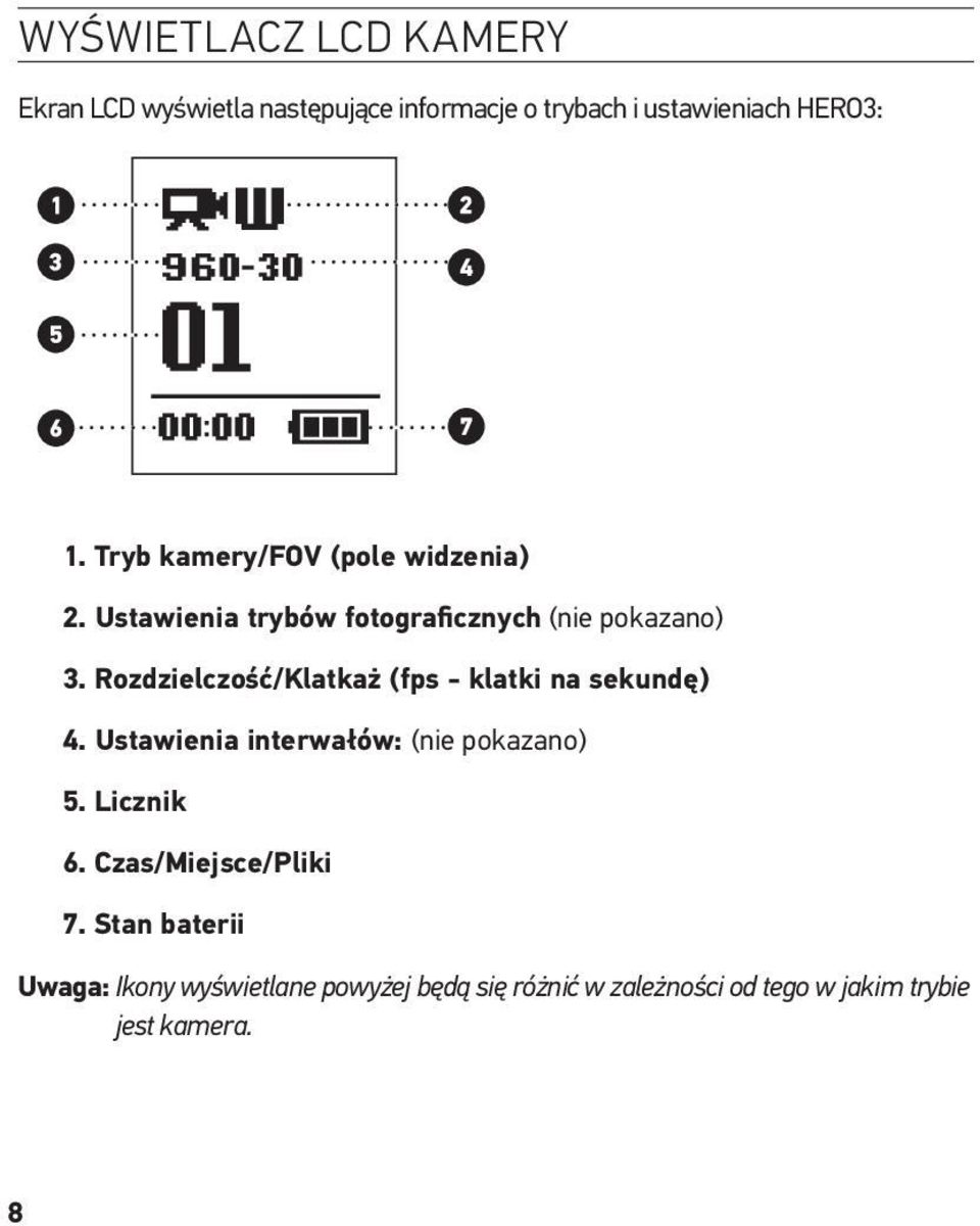 Rozdzielczość/Klatkaż (fps - klatki na sekundę) 4. Ustawienia interwałów: (nie pokazano) 5. Licznik 6.