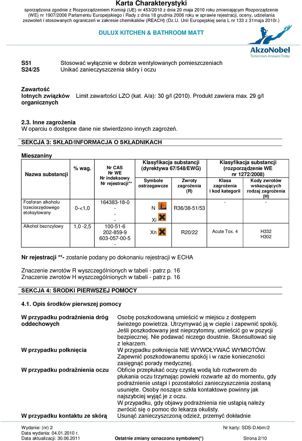 SEKCJA 3: SKŁAD/INFORMACJA O SKŁADNIKACH Mieszaniny Nazwa substancji Fosforan alkoholu trzeciorzędowego etoksylowany % wag.