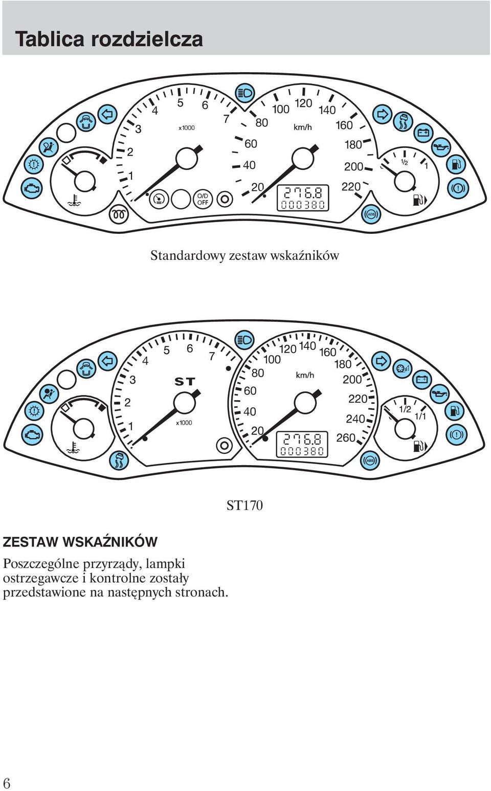 przyrządy, lampki ostrzegawcze i kontrolne