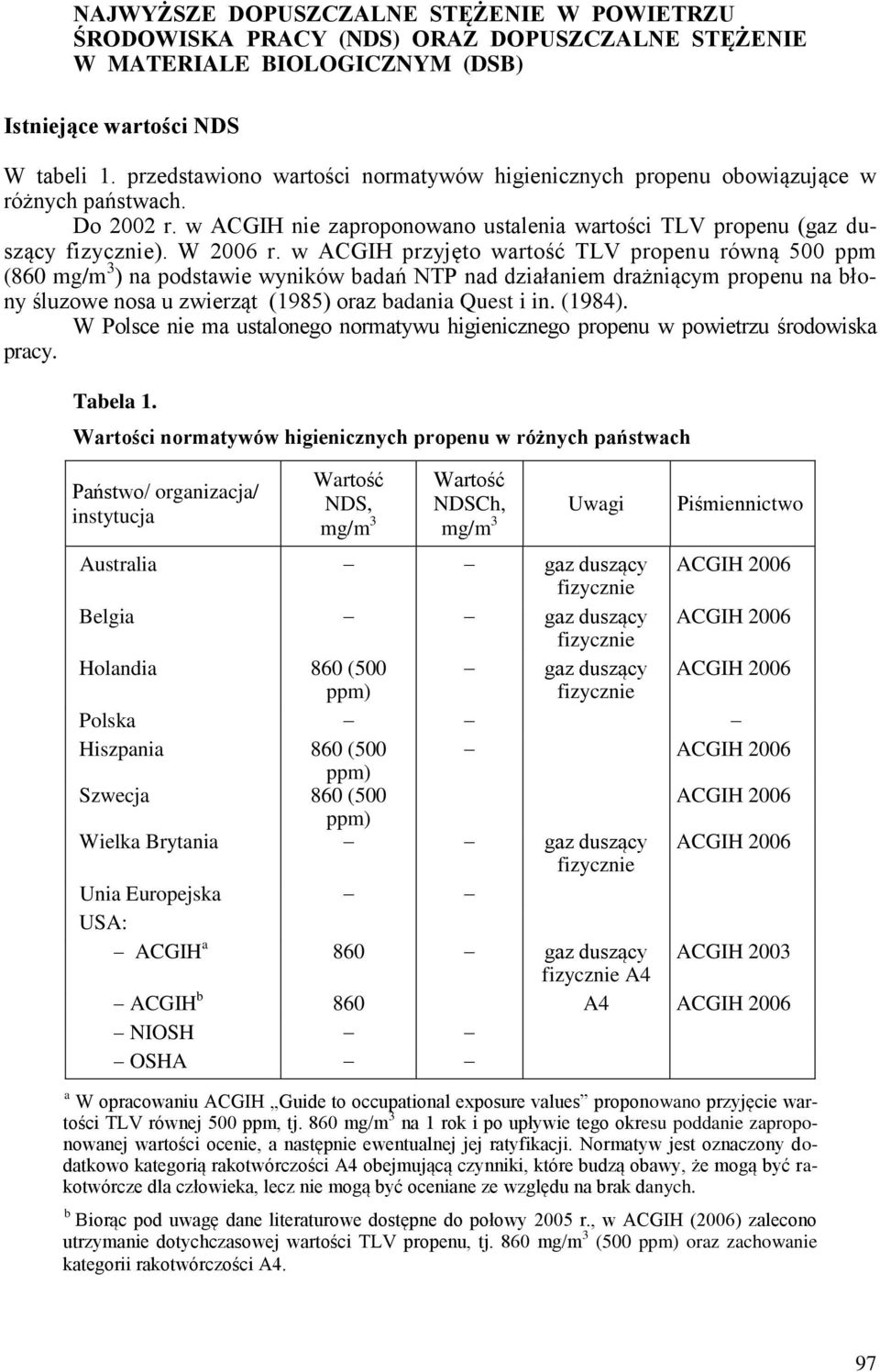 w ACGIH przyjęto wartość TLV propenu równą 500 ppm (860 mg/m 3 ) na podstawie wyników badań NTP nad działaniem drażniącym propenu na błony śluzowe nosa u zwierząt (1985) oraz badania Quest i in.