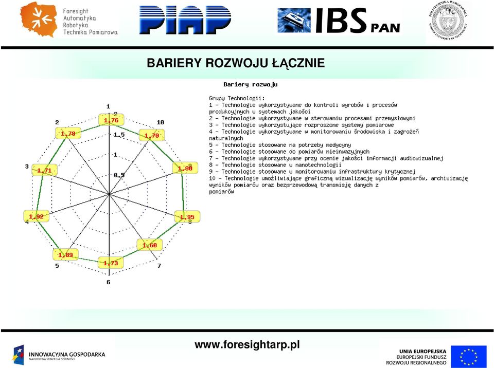 ŁĄCZNIE