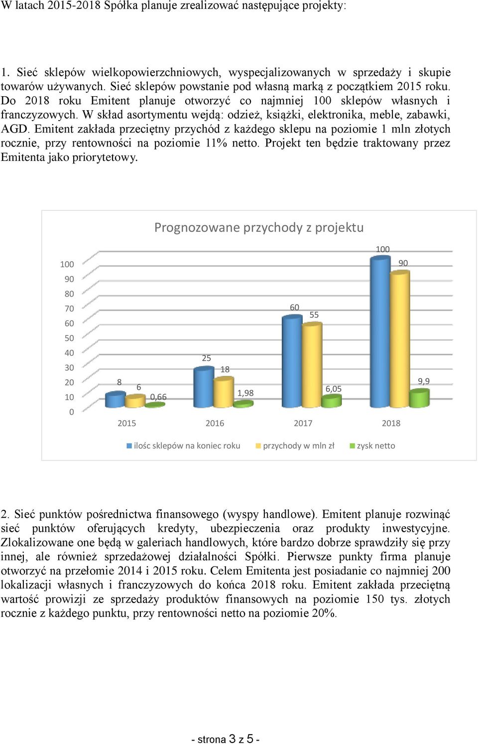 W skład asortymentu wejdą: odzież, książki, elektronika, meble, zabawki, AGD.