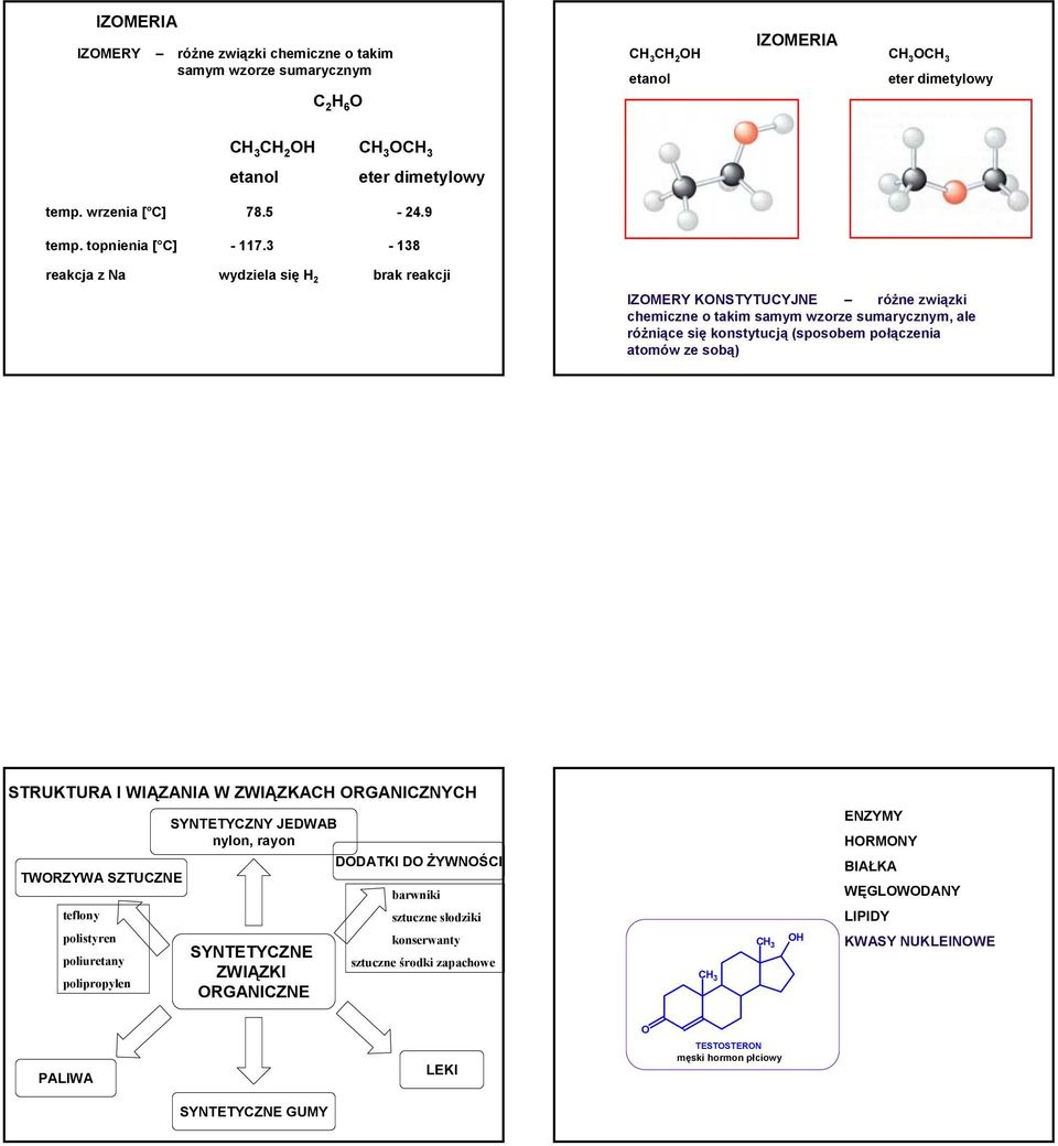 3-138 reakcja z Na wydziela się 2 brak reakcji IZMERY KNSTYTUYJNE różne związki chemiczne o takim samym wzorze sumarycznym, ale różniące się konstytucją (sposobem połączenia atomów ze