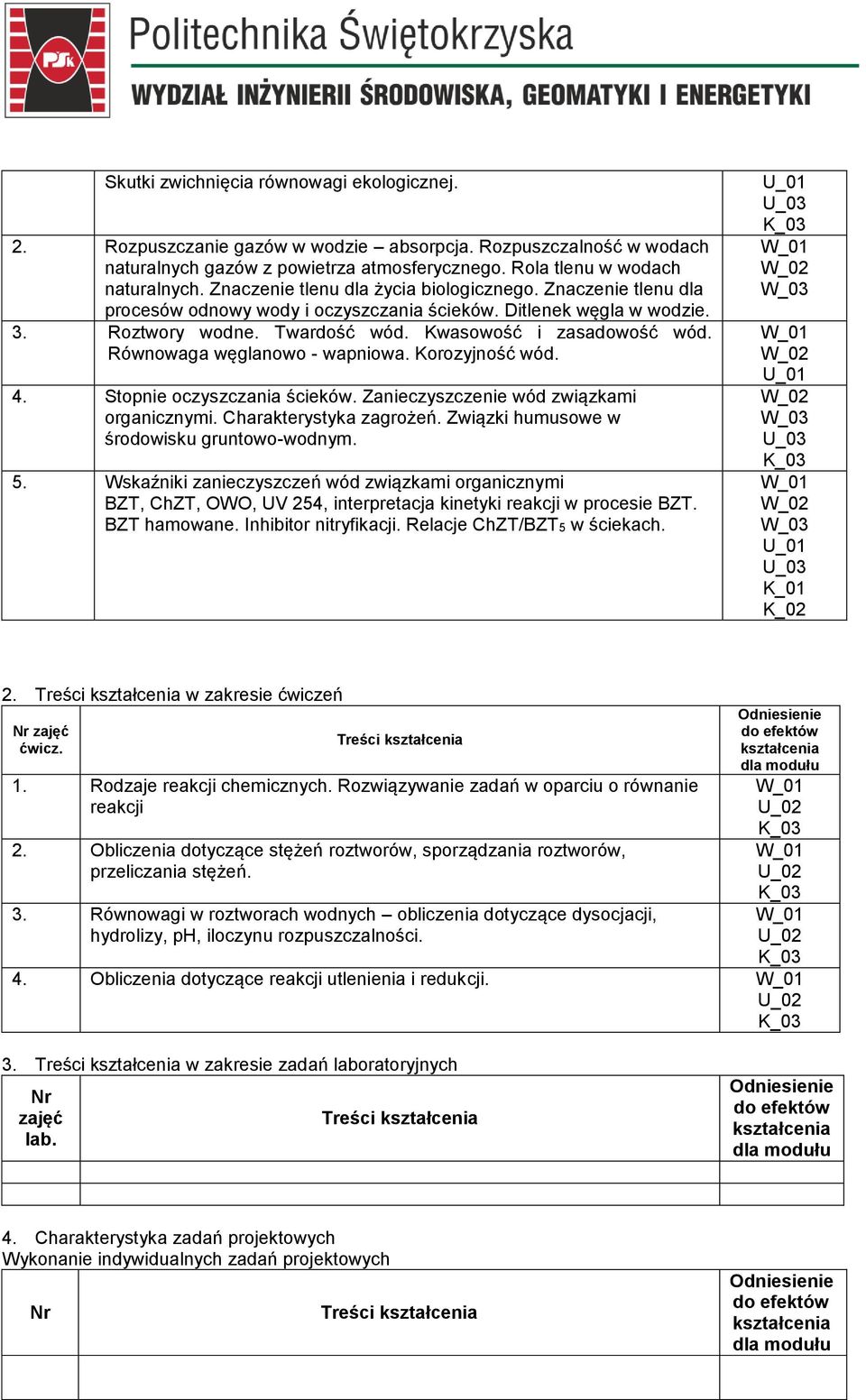 Rónoaga ęglanoo - apnioa. Korozyjność ód. 4. Stopnie oczyszczania ściekó. Zanieczyszczenie ód ziązkami organicznymi. Charakterystyka zagrożeń. Ziązki humusoe środoisku gruntoo-odnym. 5.