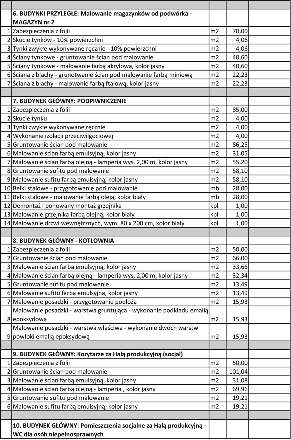 - malowanie farbą ftalową, kolor jasny m2 22,23 7.