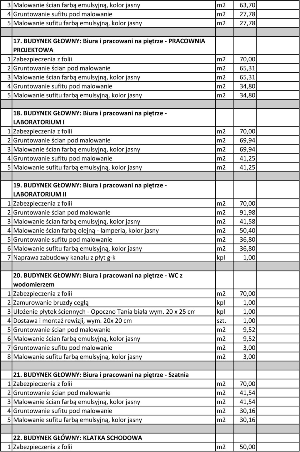 malowanie m2 34,80 5 Malowanie sufitu farbą emulsyjną, kolor jasny m2 34,80 18.