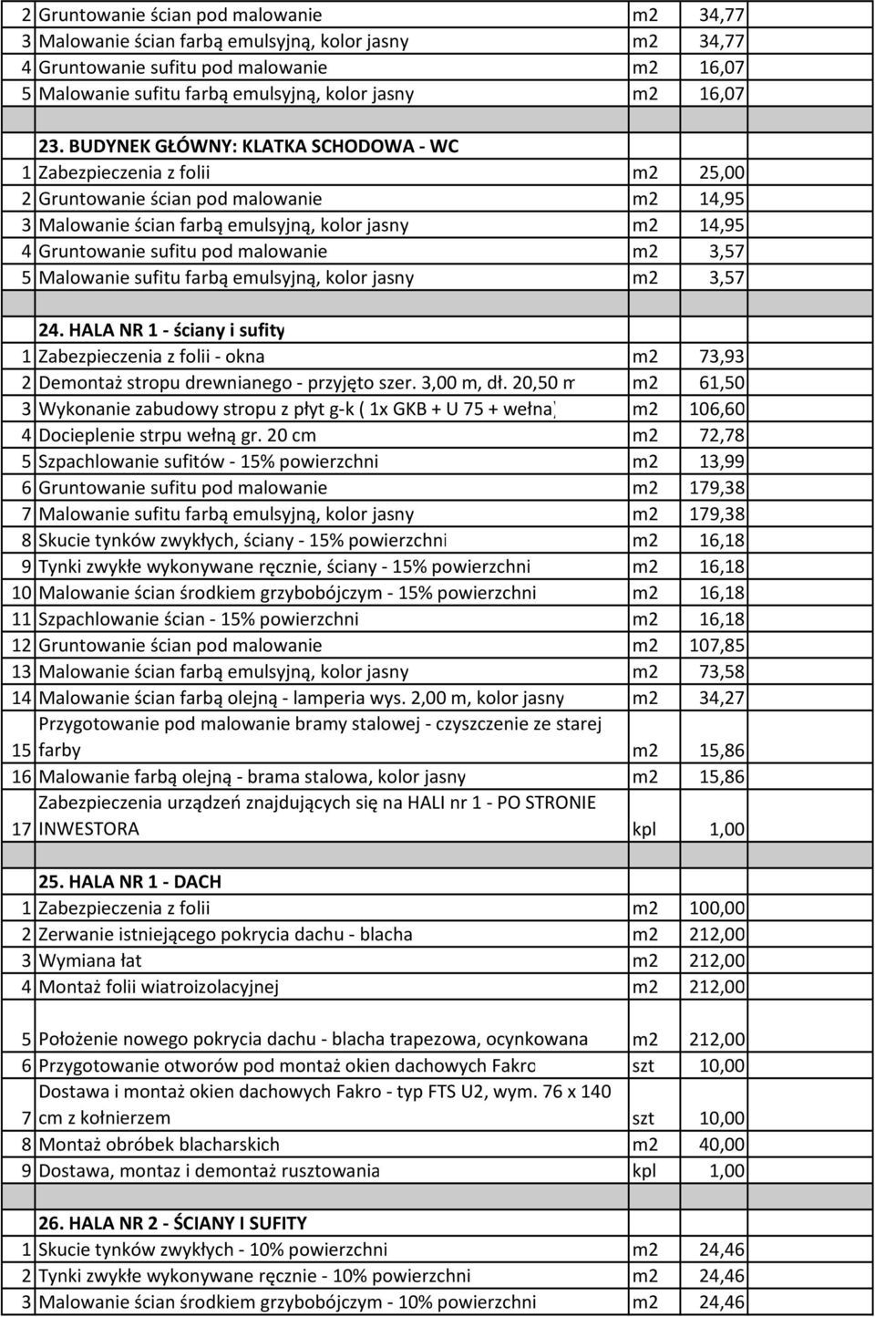 sufitu farbą emulsyjną, kolor jasny m2 3,57 24. HALA NR 1 - ściany i sufity 1 Zabezpieczenia z folii - okna m2 73,93 2 Demontaż stropu drewnianego - przyjęto szer. 3,00 m, dł.