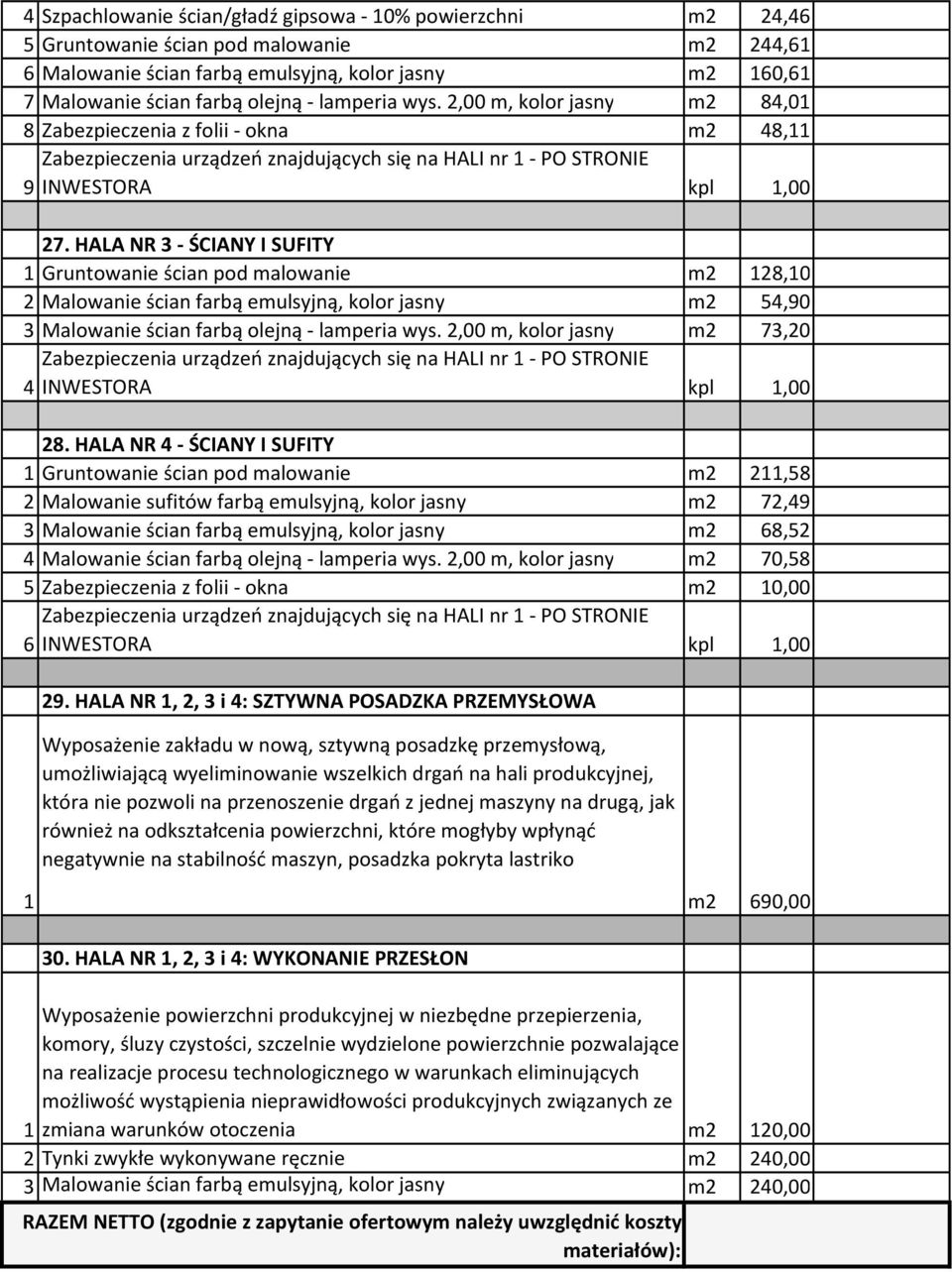 HALA NR 3 - ŚCIANY I SUFITY 1 Gruntowanie ścian pod malowanie m2 128,10 2 Malowanie ścian farbą emulsyjną, kolor jasny m2 54,90 3 Malowanie ścian farbą olejną - lamperia wys.