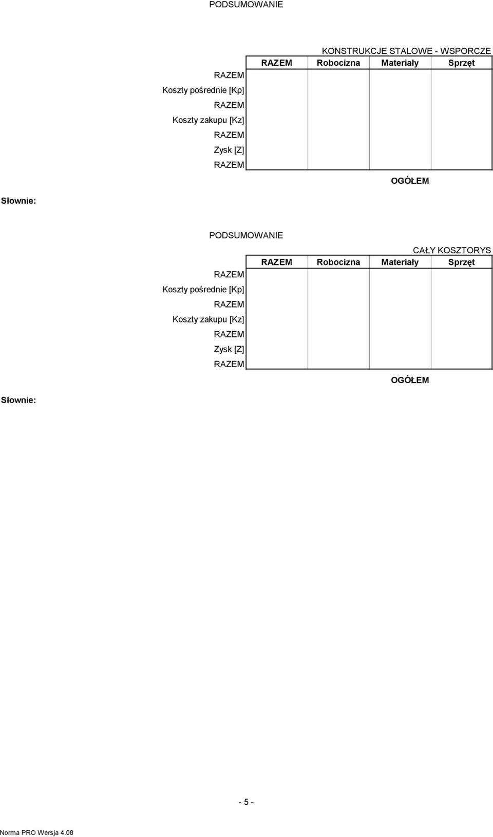 OGÓŁEM  [Z] CAŁY KOSZTORYS Robocizna Materiały Sprzęt OGÓŁEM