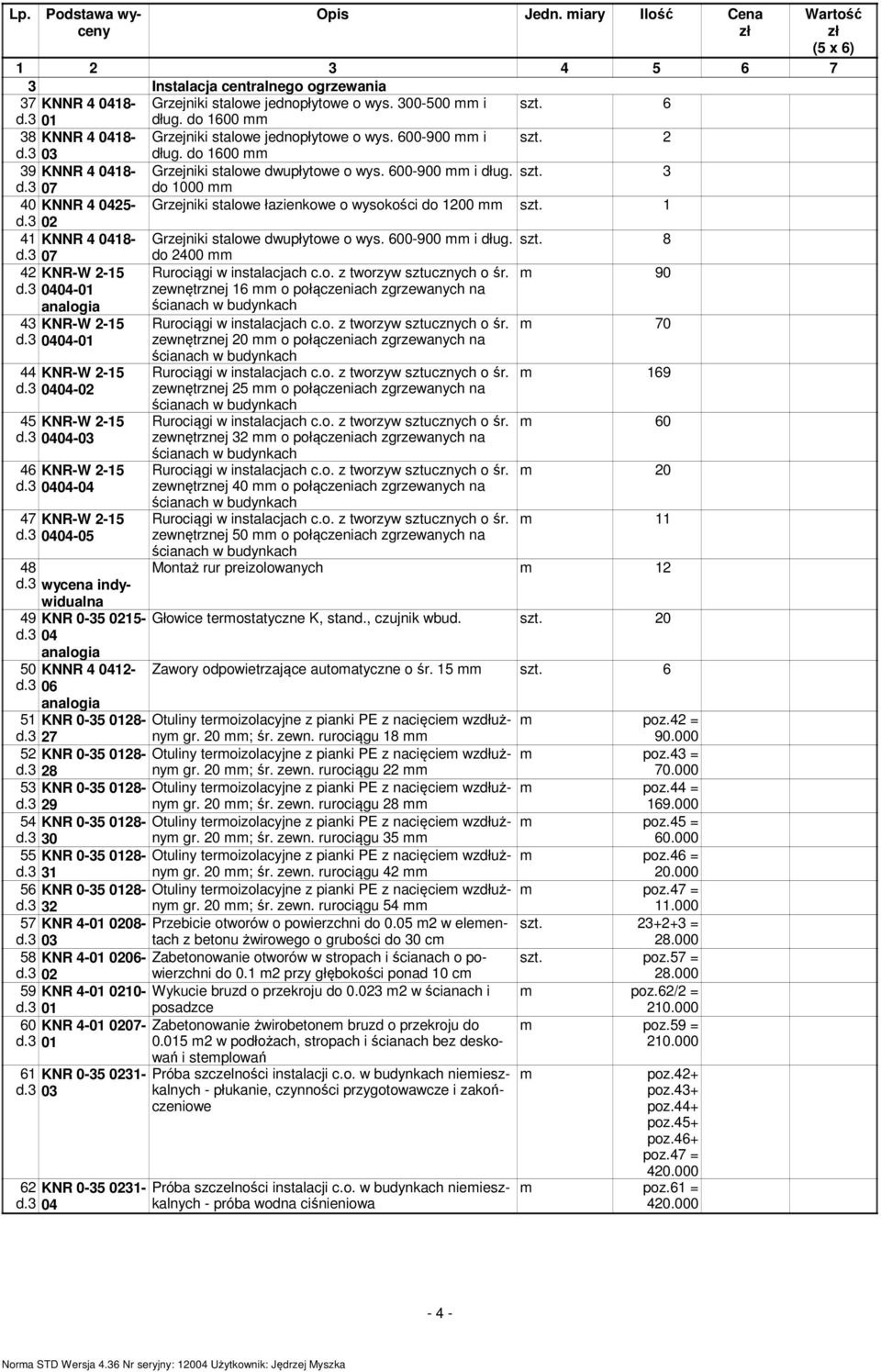 1 d. 02 41 KNNR 4 0418- Grzejniki stalowe dwupłytowe o wys. 600-900 mm i dług. szt. 8 d. 07 do 2400 mm 42 d. 0404-01 zewnętrznej 16 mm o połączeniach zgrzewanych na m 90 4 d. 0404-01 44 d.