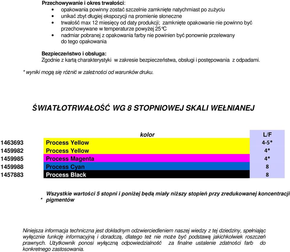 obsługa: Zgodnie z kartą charakterystyki w zakresie bezpieczeństwa, obsługi i postępowania z odpadami. * wyniki mogą się różnić w zależności od warunków druku.