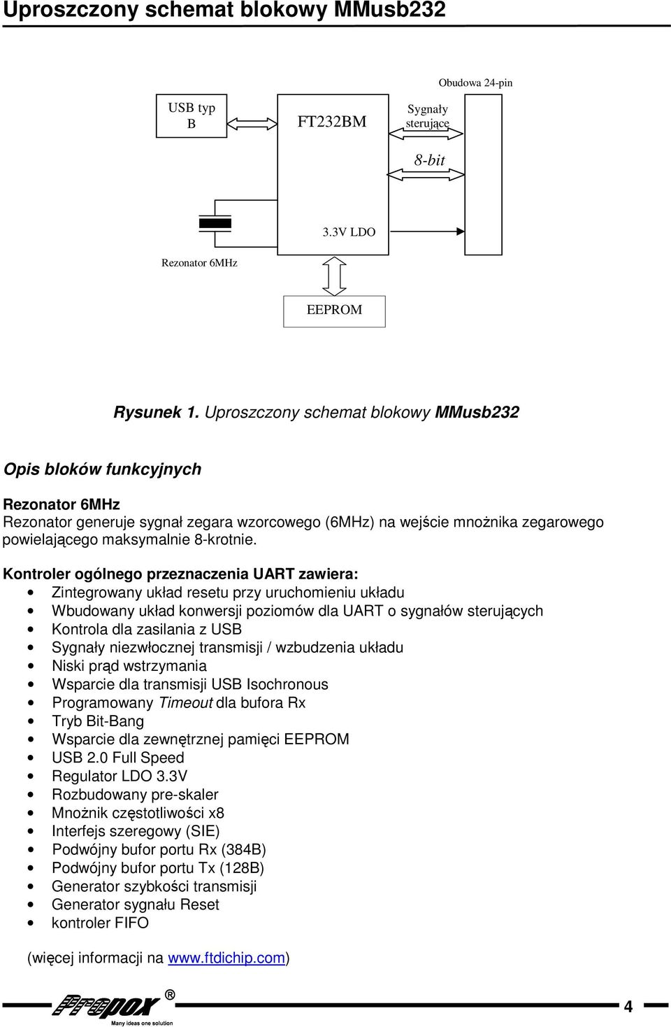 Kontroler ogólnego przeznaczenia UART zawiera: Zintegrowany układ resetu przy uruchomieniu układu Wbudowany układ konwersji poziomów dla UART o sygnałów sterujcych Kontrola dla zasilania z USB