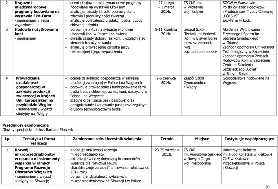 i środki poprawy stanu zdrowia i produkcyjności zwierząt analizuje opłacalność produkcji bydła, trzody chlewnej i drobiu porównuje aktualną sytuację w chowie i hodowli koni w Polsce i na świecie