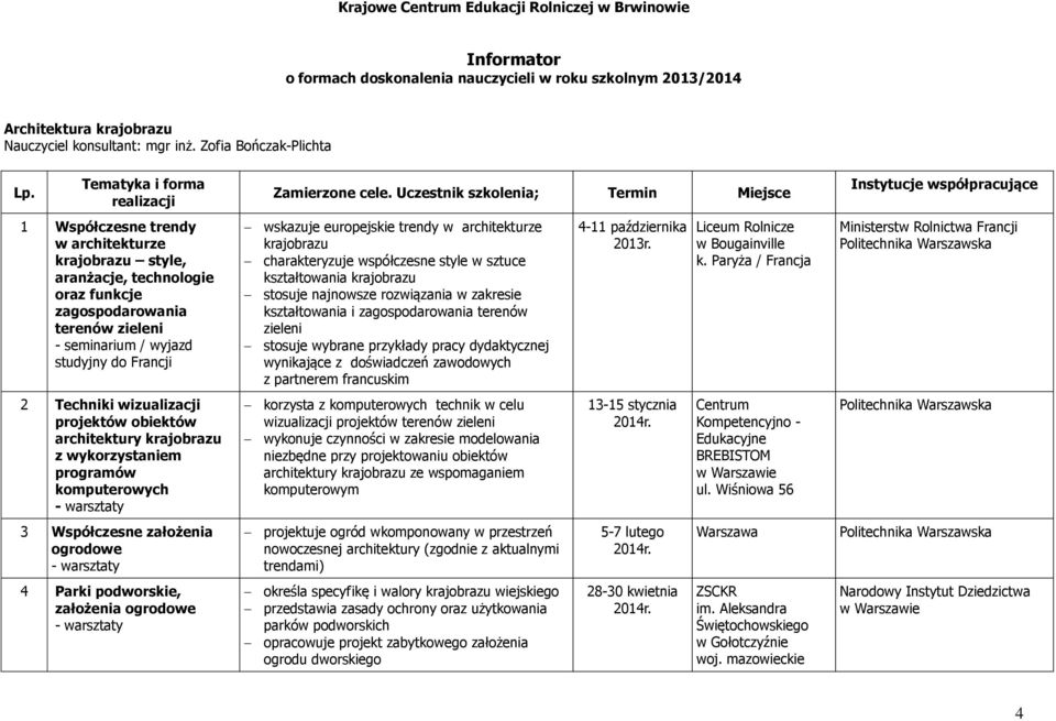 studyjny do Francji 2 Techniki wizualizacji projektów obiektów architektury krajobrazu z wykorzystaniem programów komputerowych - warsztaty 3 Współczesne założenia ogrodowe - warsztaty 4 Parki