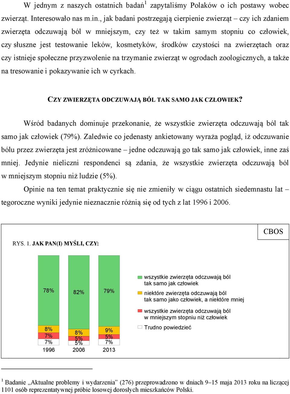 czystości na zwierzętach oraz czy istnieje społeczne przyzwolenie na trzymanie zwierząt w ogrodach zoologicznych, a także na tresowanie i pokazywanie ich w cyrkach.