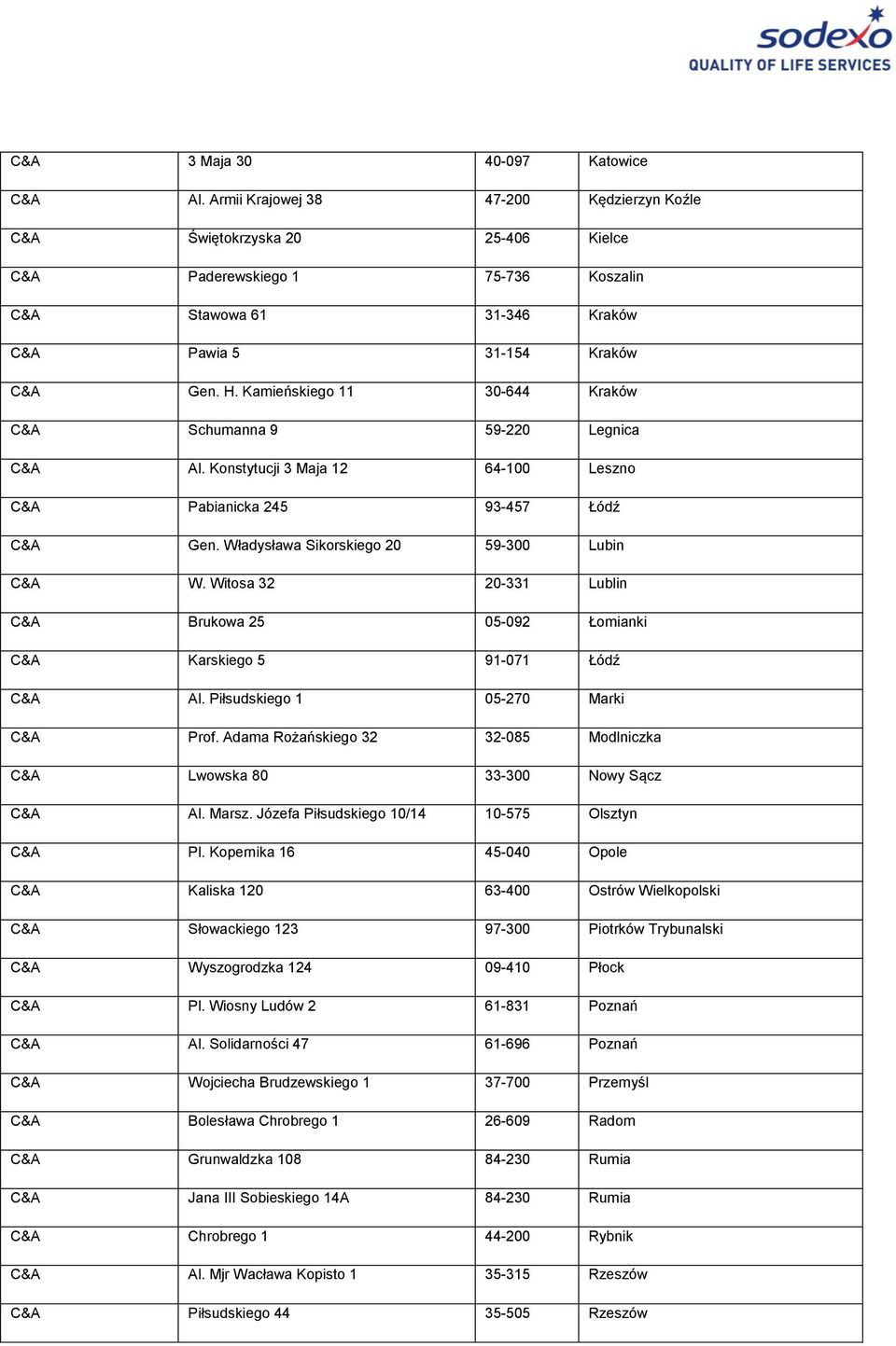 Kamieńskiego 11 30-644 Kraków C&A Schumanna 9 59-220 Legnica C&A Al. Konstytucji 3 Maja 12 64-100 Leszno C&A Pabianicka 245 93-457 Łódź C&A Gen. Władysława Sikorskiego 20 59-300 Lubin C&A W.