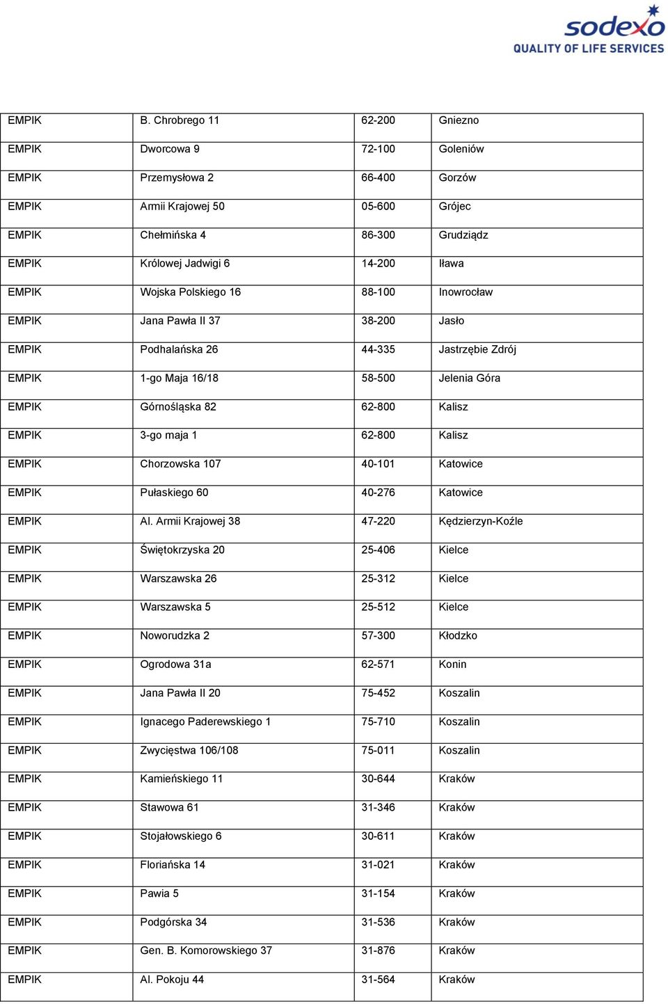 14-200 Iława EMPIK Wojska Polskiego 16 88-100 Inowrocław EMPIK Jana Pawła II 37 38-200 Jasło EMPIK Podhalańska 26 44-335 Jastrzębie Zdrój EMPIK 1-go Maja 16/18 58-500 Jelenia Góra EMPIK Górnośląska