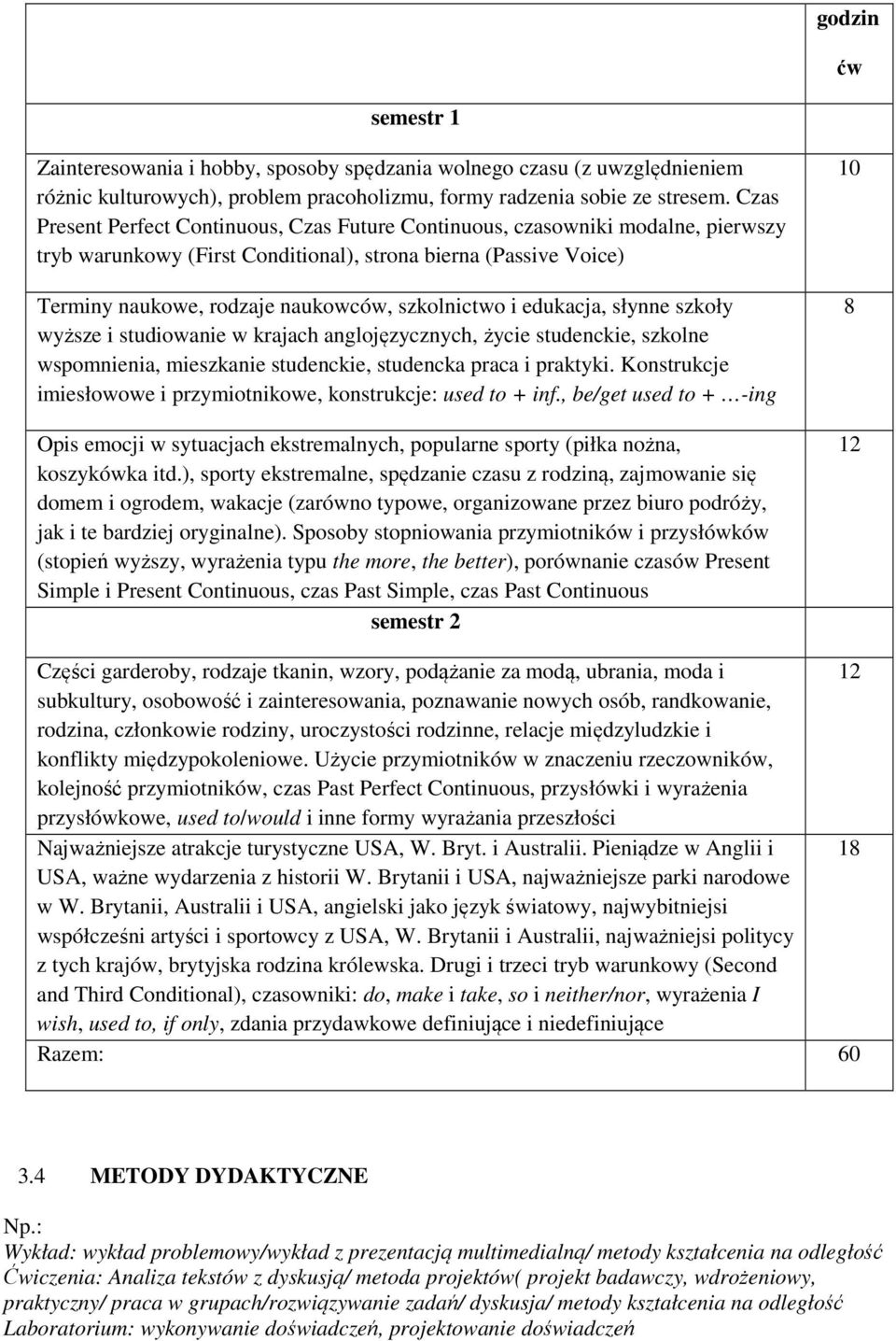 i edukacja, słynne szkoły wyższe i studiowanie w krajach anglojęzycznych, życie studenckie, szkolne wspomnienia, mieszkanie studenckie, studencka praca i praktyki.