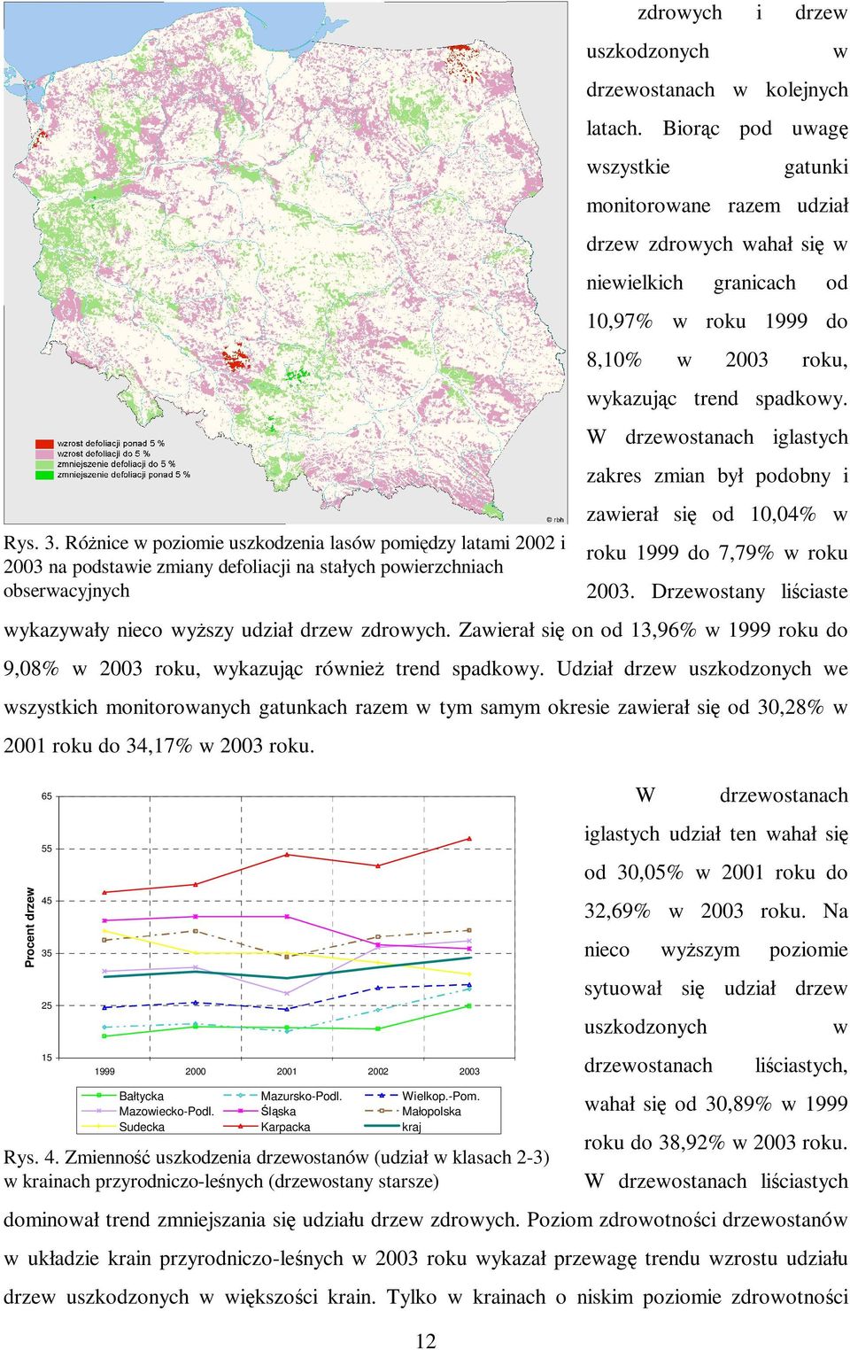 latach. Biorąc pod uwagę wszystkie gatunki monitorowane razem udział drzew zdrowych wahał się w niewielkich granicach od 10,97% w roku 1999 do 8,10% w 2003 roku, wykazując trend spadkowy.