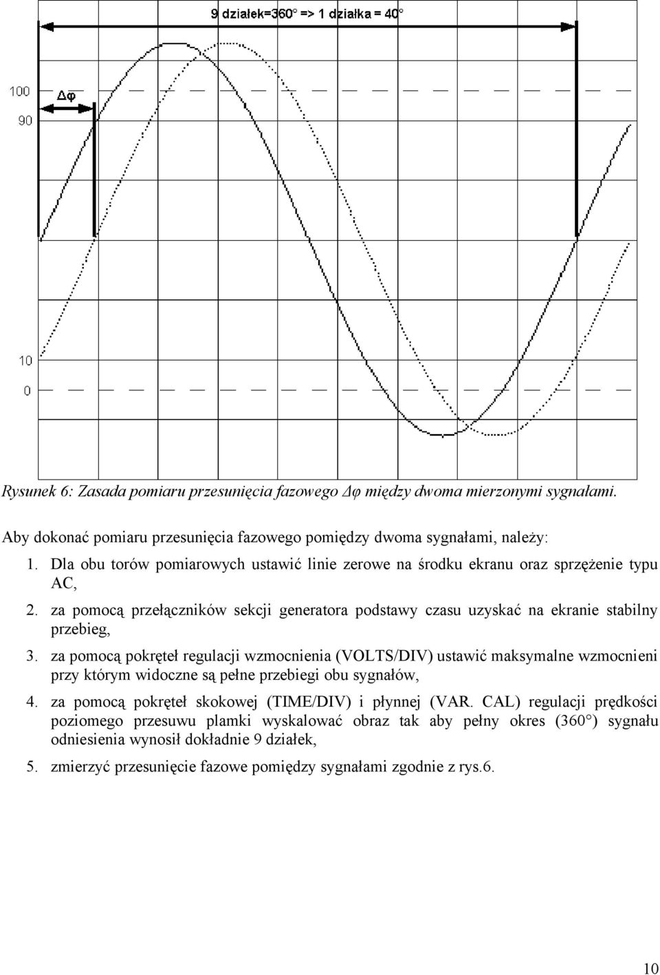 za pomocą pokręteł regulacji wzmocnienia (VOLTS/DIV) ustawić maksymalne wzmocnieni przy którym widoczne są pełne przebiegi obu sygnałów, 4.