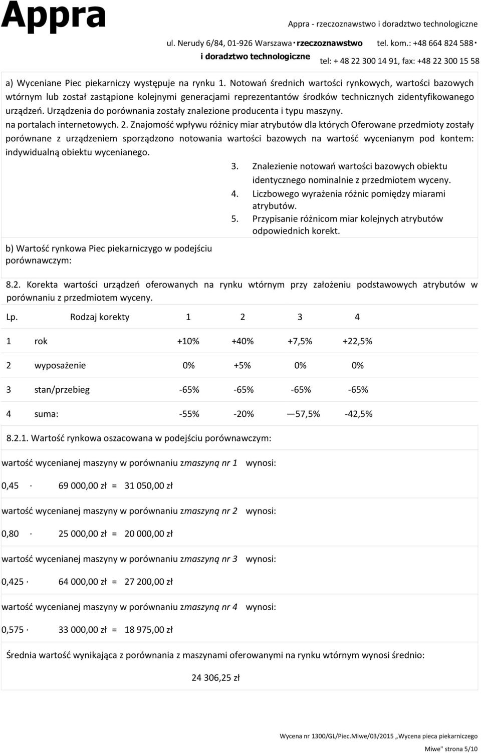 Urządzenia do porównania zostały znalezione producenta i typu maszyny. na portalach internetowych. 2.