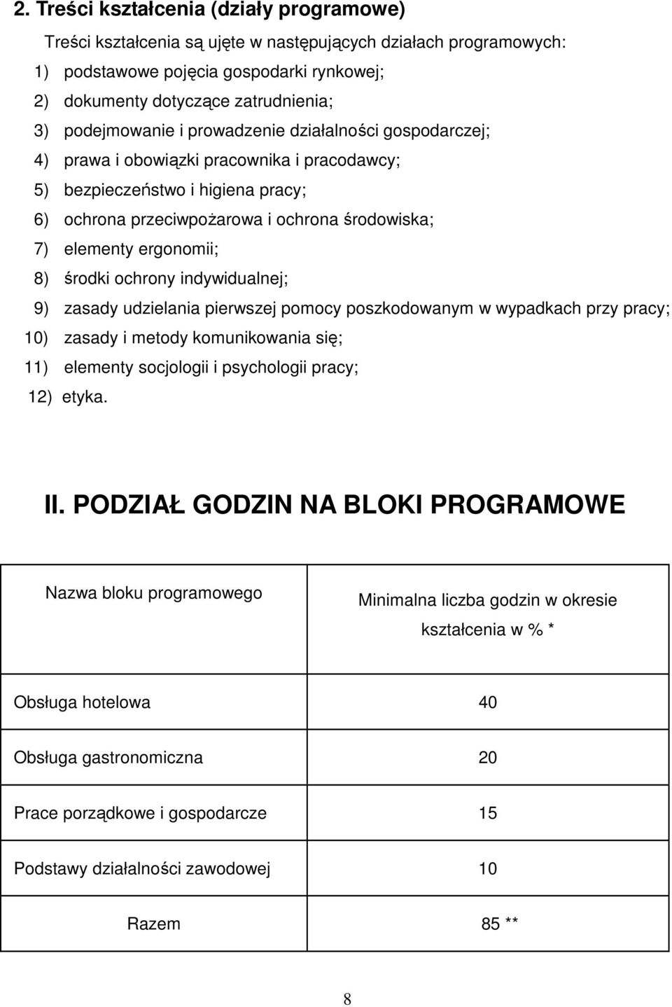 ergonomii; 8) środki ochrony indywidualnej; 9) zasady udzielania pierwszej pomocy poszkodowanym w wypadkach przy pracy; 10) zasady i metody komunikowania się; 11) elementy socjologii i psychologii